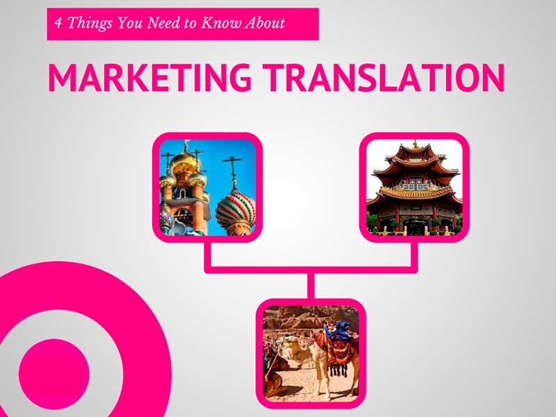 4 cosas que necesita saber sobre traducción en marketing